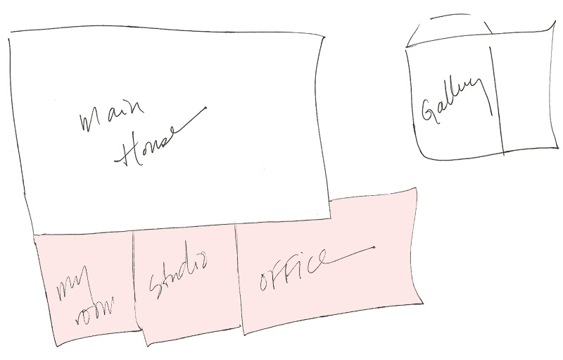 Bad proportioned layout but you get the picture 1